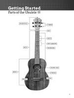 Do-It-Yourself Ukulele Product Image