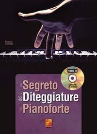 Federico Dattino: Il segreto delle diteggiature al pianoforte