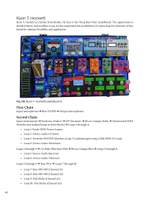 Pedalmania Product Image