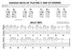 Ulf Goran: Play Guitar Product Image