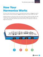 The Rockschool Harmonica Method - Premiere Product Image