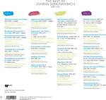 Best of Bach Product Image