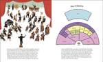 The Very Young Person's Guide to the Orchestra: With 10 Musical Sounds! Product Image
