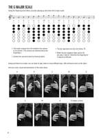 Hal Leonard Tin Whistle Method Product Image