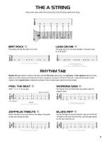 Hal Leonard Guitar Tab Method: Books 1, 2 & 3 Product Image
