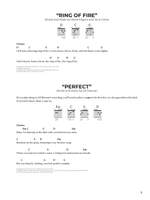 Do-It-Yourself Guitar Product Image