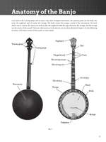 Do-It-Yourself Banjo Product Image