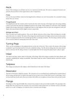 Do-It-Yourself Banjo Product Image