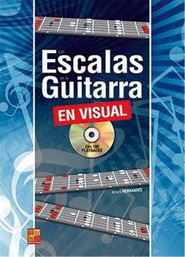 Arturo Hernandez: Las escalas de la guitarra en visual