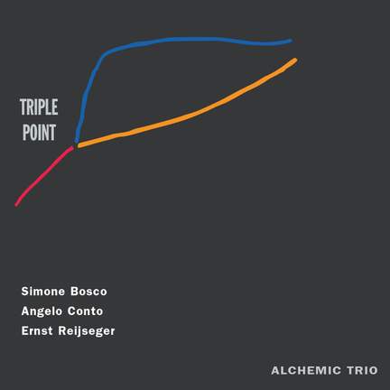 Triple Point