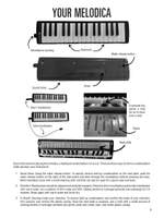 Hal Leonard Melodica Method Product Image
