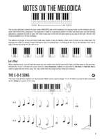 Hal Leonard Melodica Method Product Image
