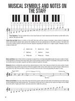 Hal Leonard Melodica Method Product Image