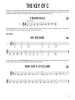 Hal Leonard Melodica Method Product Image