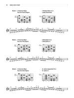 Berklee Guitar Theory Product Image