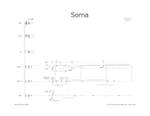Fure, Ash: Soma Product Image