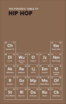 The Periodic Table of HIP HOP