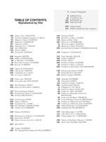 Masterpieces for the Modern Pianist Product Image