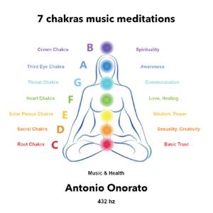 7 chakras music meditations