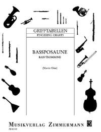 Fingering Chart for Trombone (bass)