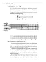 Berklee Basic Ukulele Product Image