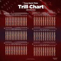 Harris, T L: Flute Trill Charts - Large - 27 X 27