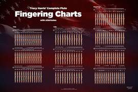Harris, T L: Flute Fingering & Trill Chart - 24 X 36