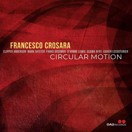 Circular Motion