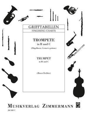 Fingering Table for Trumpet in B, C