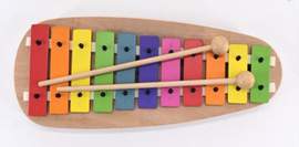 Voggy’s großes Glockenspiel