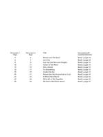 Essential Elements Disney Favorites Product Image