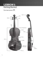 Do-It-Yourself Violin Product Image