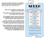 Shubb Capo Transposing Guide TG1 Transposing Guide Product Image