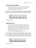 Berklee Beginning Guitar Product Image