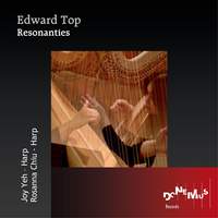 Resonanties