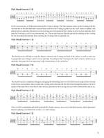 Do-It-Yourself Mandolin Product Image