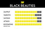 DR Strings Black Beauties Phosphor Bronze Acoustic Extra Light Product Image