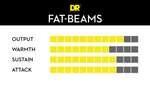 DR Strings Fatbeam Bass Medium to Light Product Image