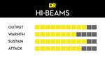 DR Strings Hi-Beam Round Core Bass Medium - Short Scale 5 String Product Image