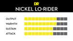DR Strings Nickel Lo-Rider Bass Extra Light Product Image