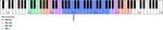 Suzuki Tonechimes 3rd octave expansion set Product Image