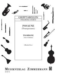 Fingering Table for Trombone (tenor)