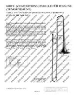 Fingering Table for Trombone (tenor) Product Image