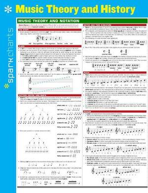 Music Theory and History SparkCharts
