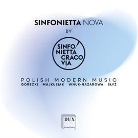 Polish Modern Music