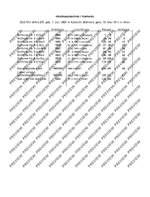 Orchestra Studies for Flute Product Image