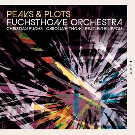Peaks & Plots