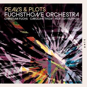 Peaks & Plots