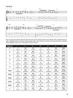 Hal Leonard Guitar Soloing Method Product Image