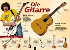 Die Gitarre